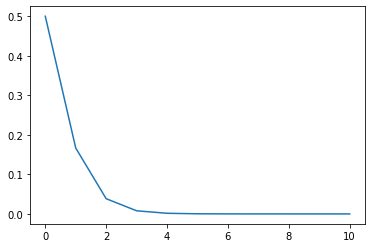 _images/bayes_ts_10_0.png