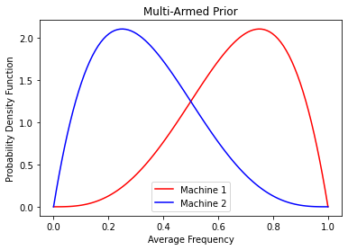 _images/bayes_ts_16_0.png