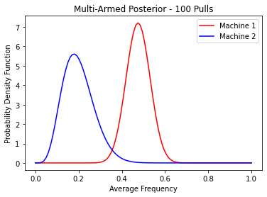 _images/bayes_ts_24_0.png