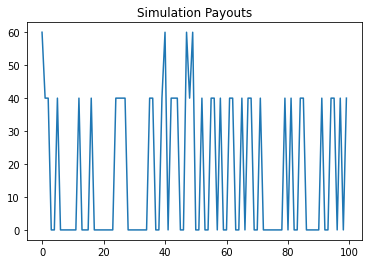 _images/bayes_ts_27_0.png