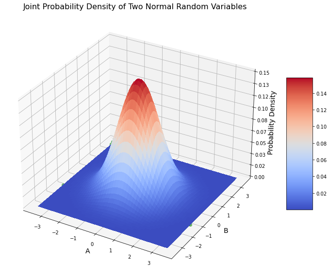 _images/probability_11_0.png