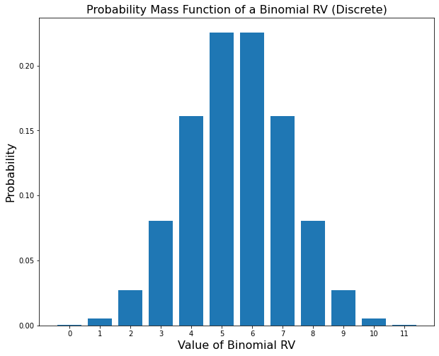 _images/probability_6_0.png