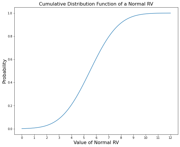 _images/probability_8_0.png